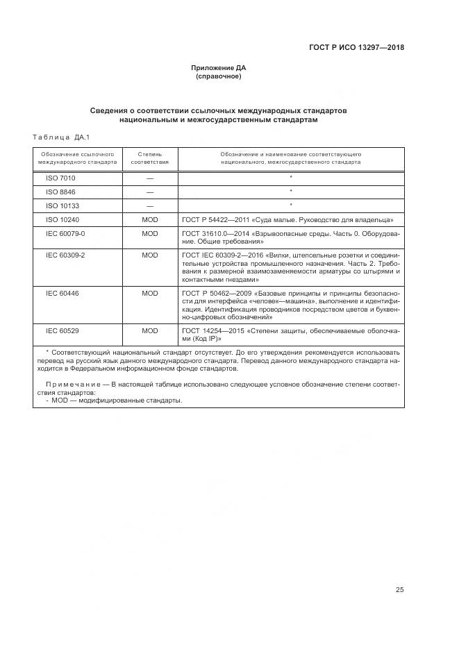 ГОСТ Р ИСО 13297-2018, страница 29