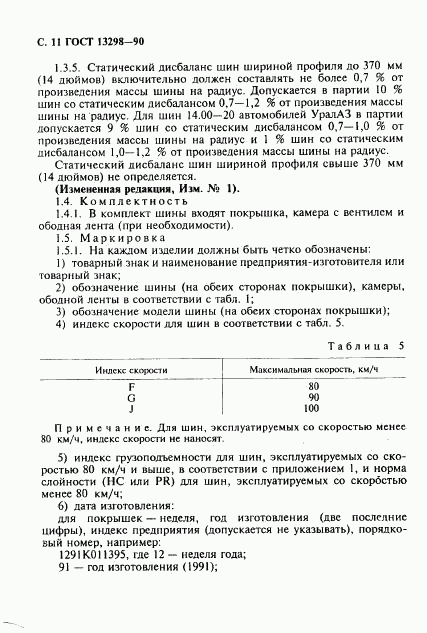 ГОСТ 13298-90, страница 12