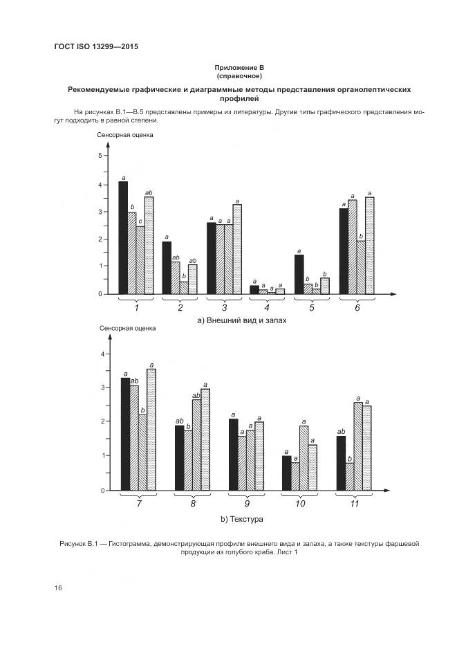 ГОСТ ISO 13299-2015, страница 20