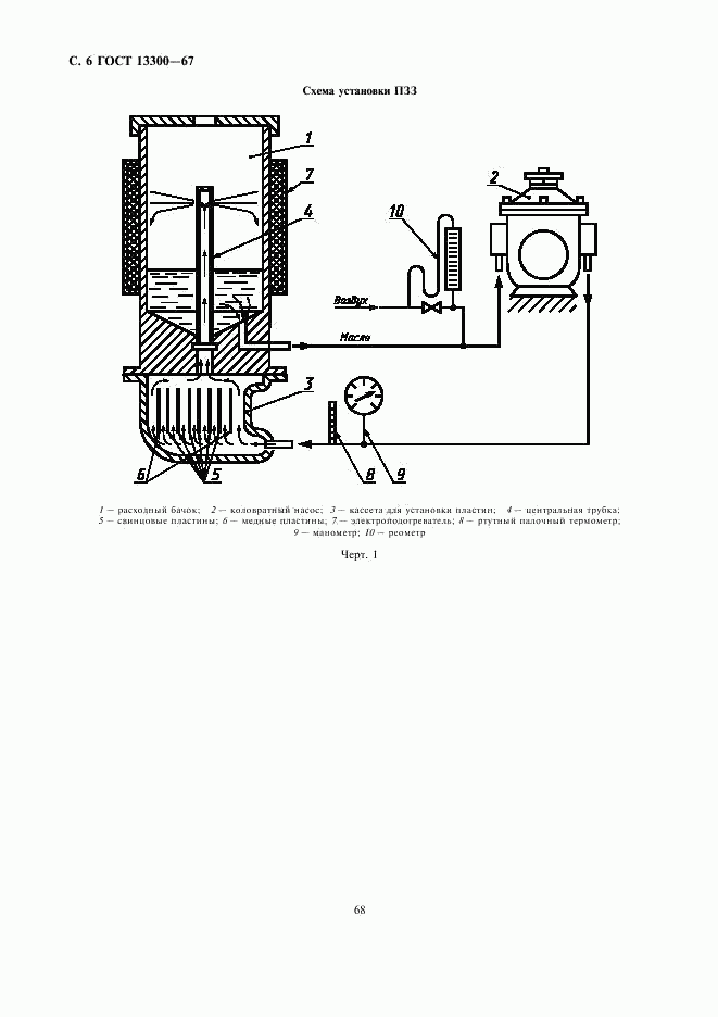 ГОСТ 13300-67, страница 6