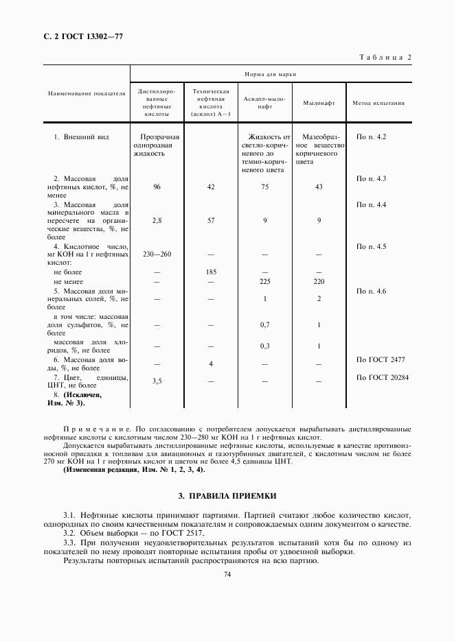 ГОСТ 13302-77, страница 2