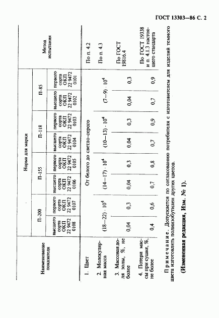 ГОСТ 13303-86, страница 3