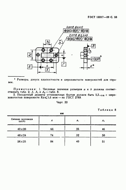 ГОСТ 13317-89, страница 34