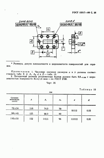 ГОСТ 13317-89, страница 36