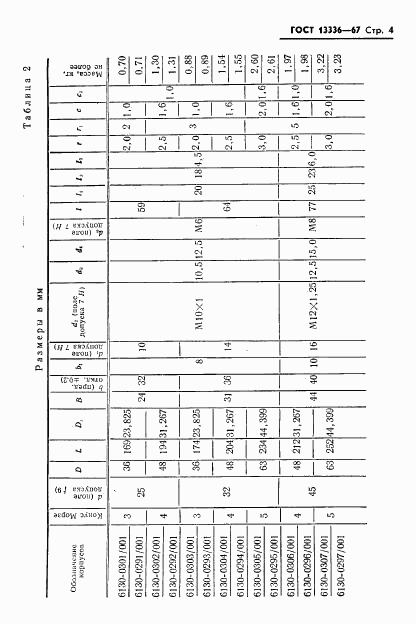 ГОСТ 13336-67, страница 5