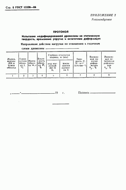 ГОСТ 13338-86, страница 10