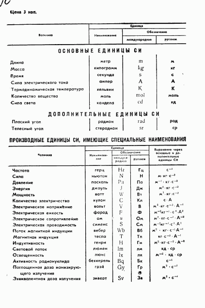 ГОСТ 13338-86, страница 12