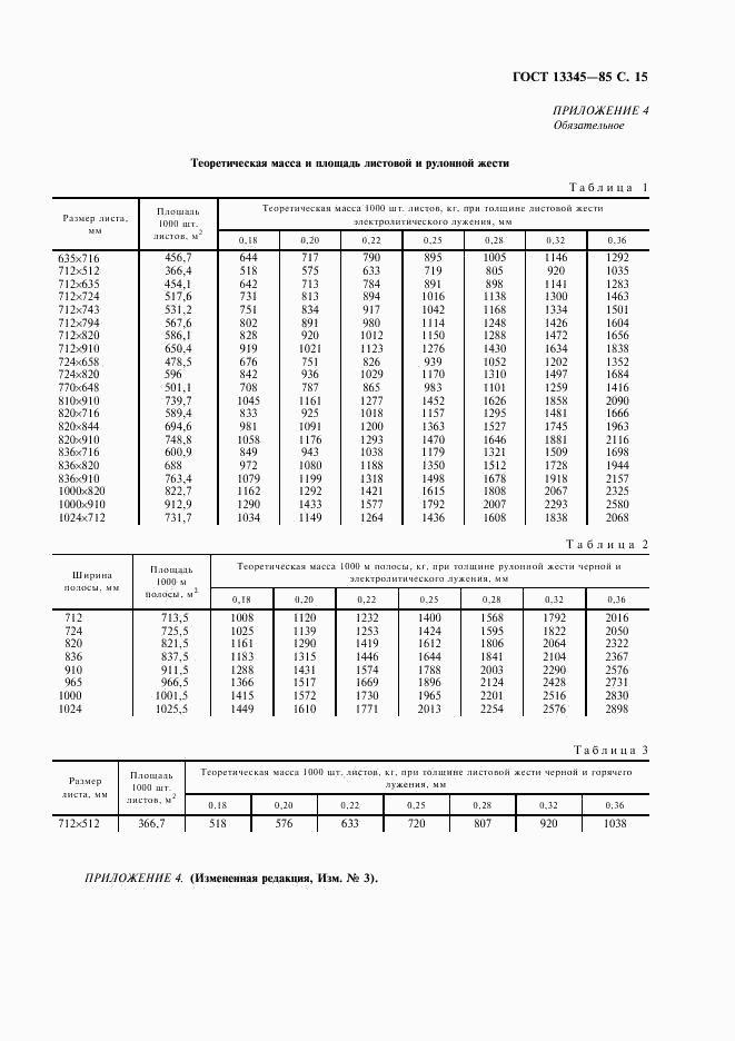 ГОСТ 13345-85, страница 17