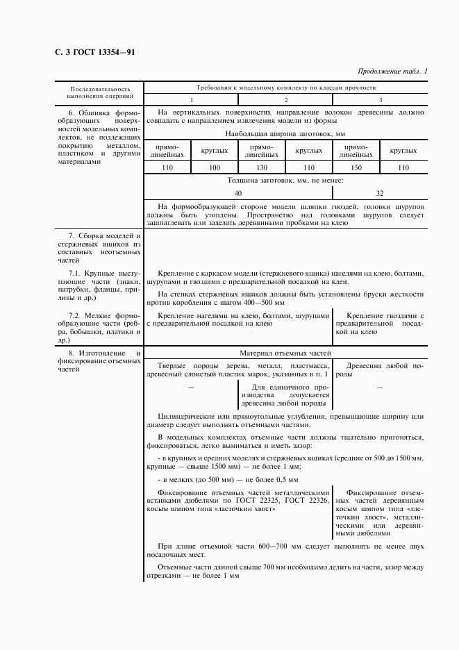 ГОСТ 13354-91, страница 4