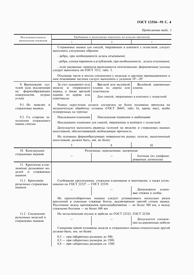 ГОСТ 13354-91, страница 5