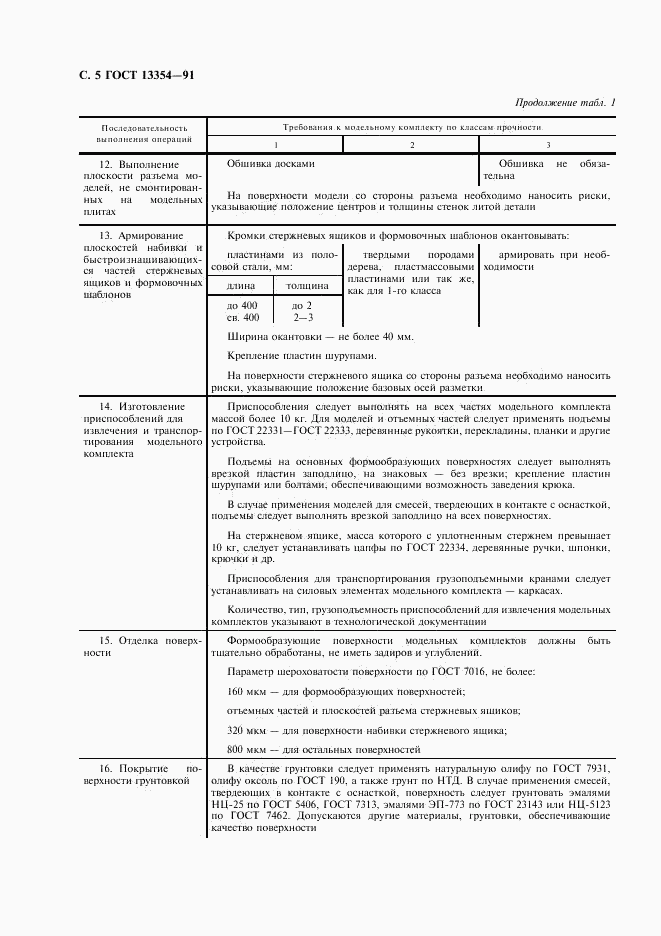 ГОСТ 13354-91, страница 6