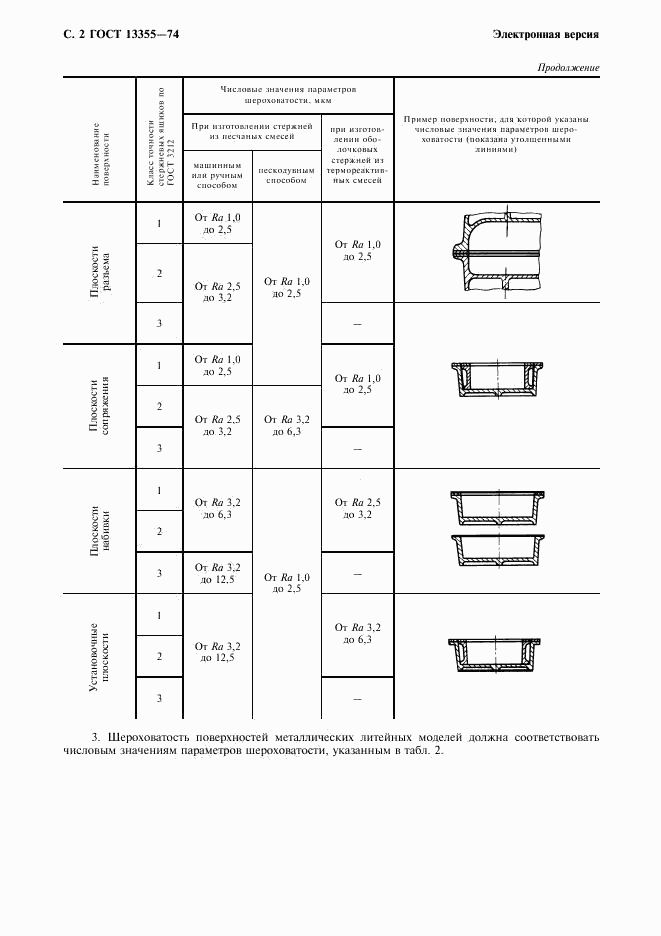 ГОСТ 13355-74, страница 3