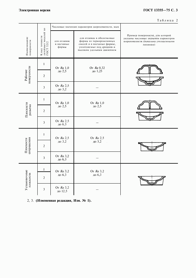 ГОСТ 13355-74, страница 4