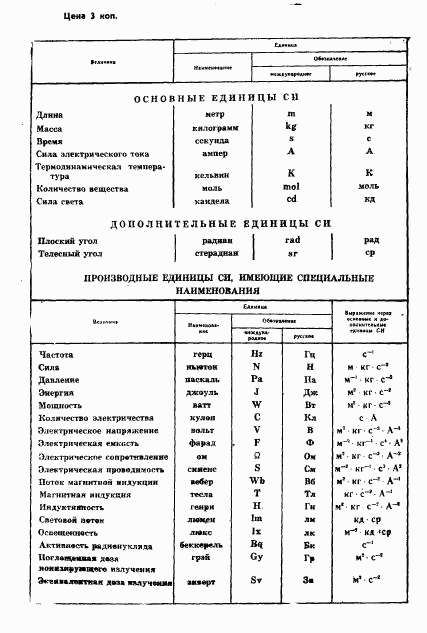 ГОСТ 13356-84, страница 15