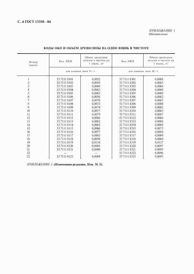 ГОСТ 13358-84, страница 5