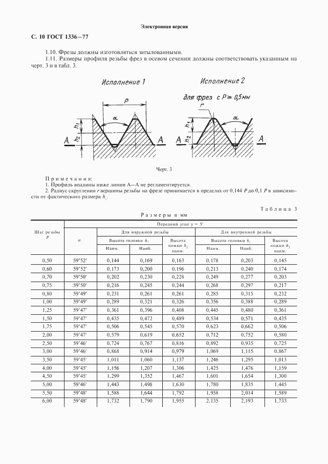 ГОСТ 1336-77, страница 11