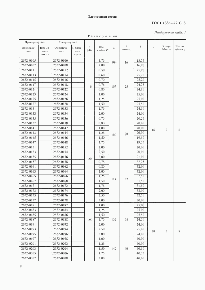 ГОСТ 1336-77, страница 4