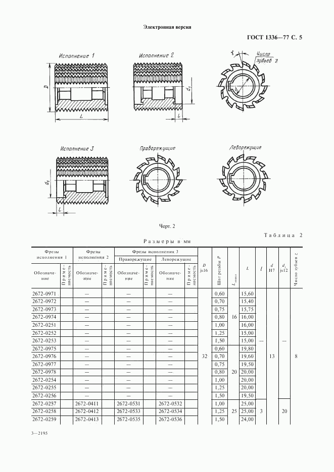 ГОСТ 1336-77, страница 6