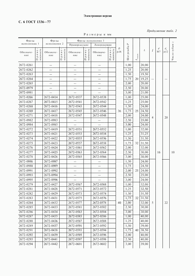 ГОСТ 1336-77, страница 7