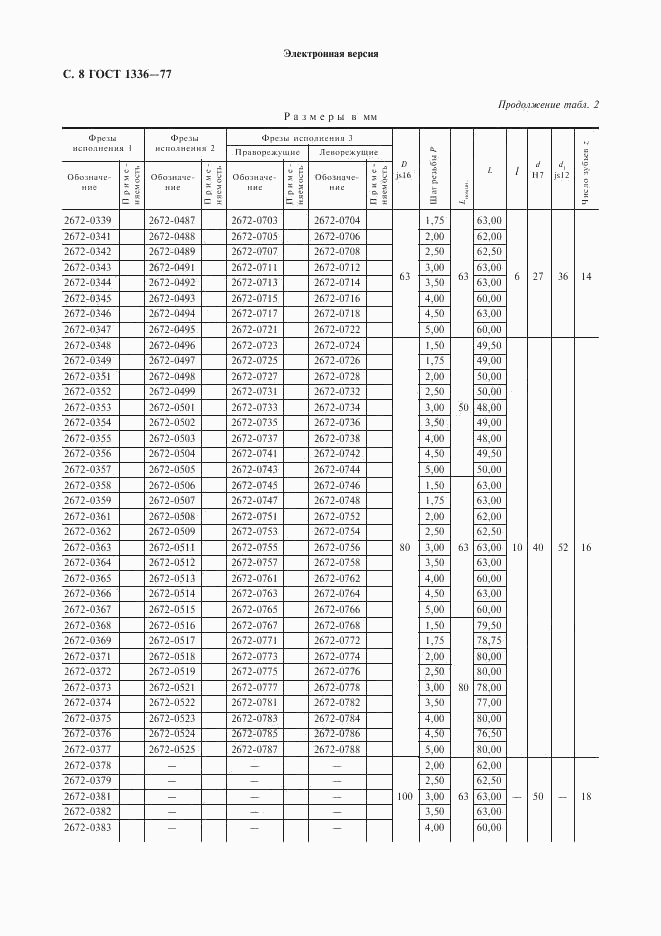 ГОСТ 1336-77, страница 9