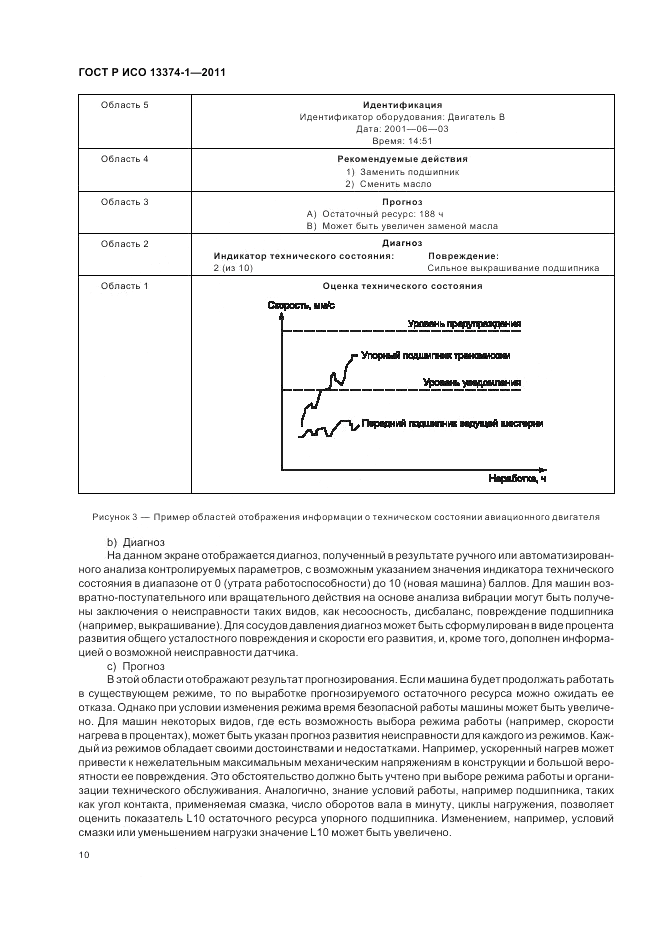 ГОСТ Р ИСО 13374-1-2011, страница 14