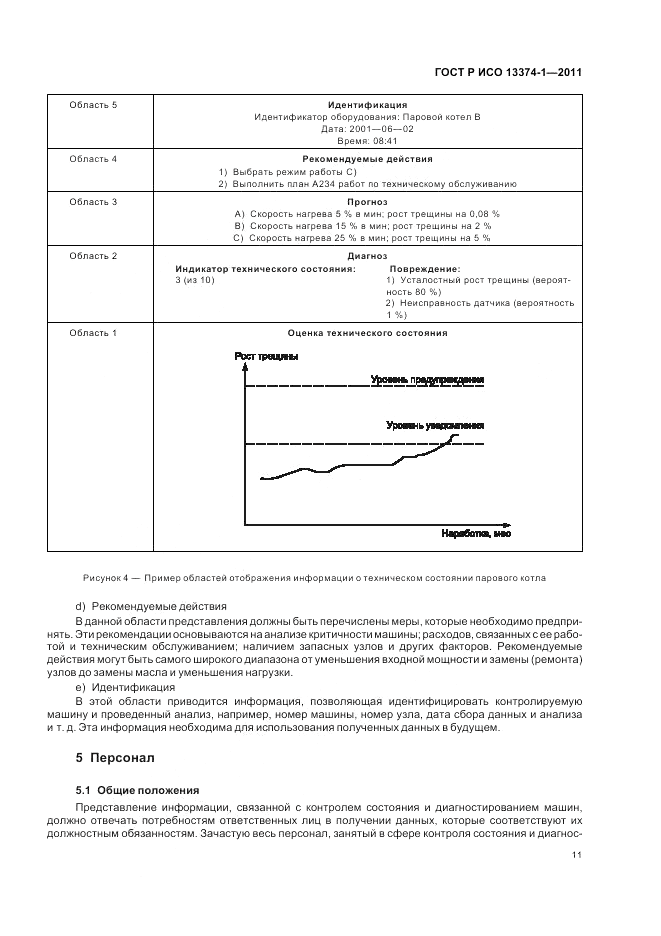 ГОСТ Р ИСО 13374-1-2011, страница 15