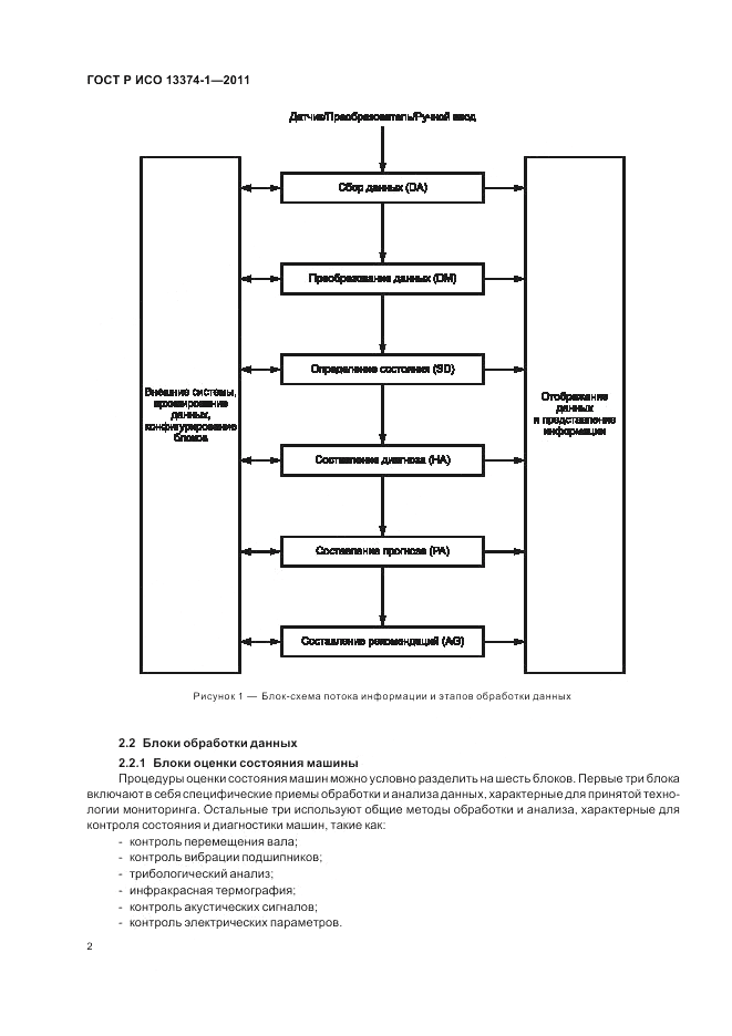 ГОСТ Р ИСО 13374-1-2011, страница 6