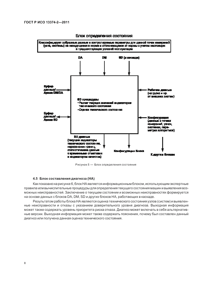 ГОСТ Р ИСО 13374-2-2011, страница 12