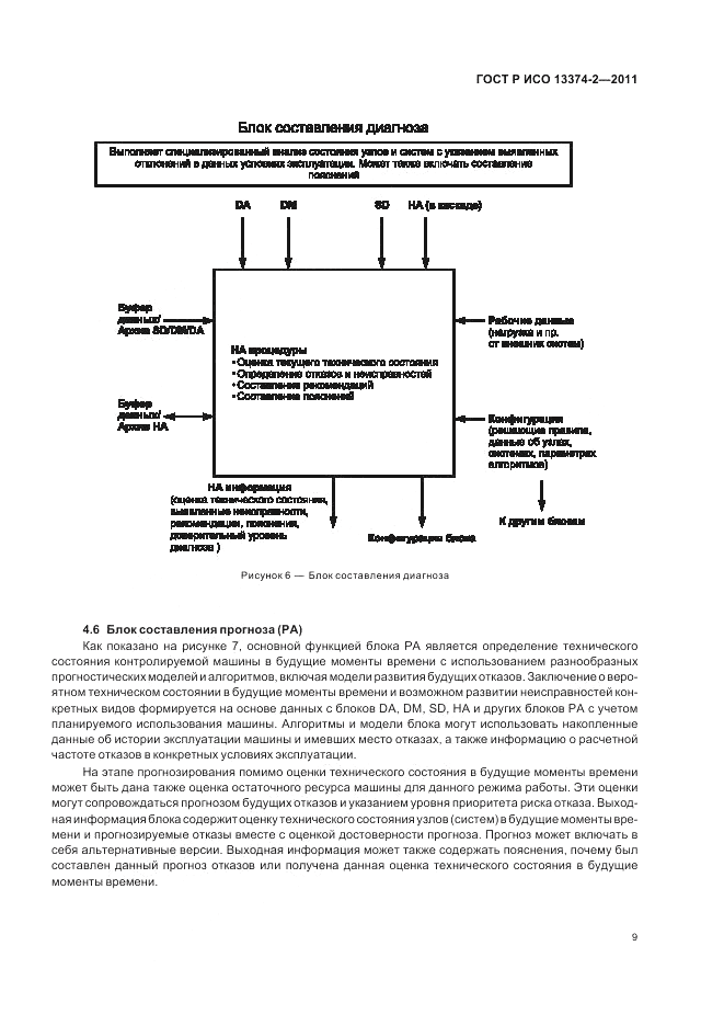 ГОСТ Р ИСО 13374-2-2011, страница 13
