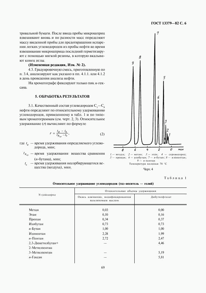 ГОСТ 13379-82, страница 6