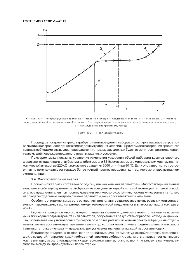ГОСТ Р ИСО 13381-1-2011, страница 10
