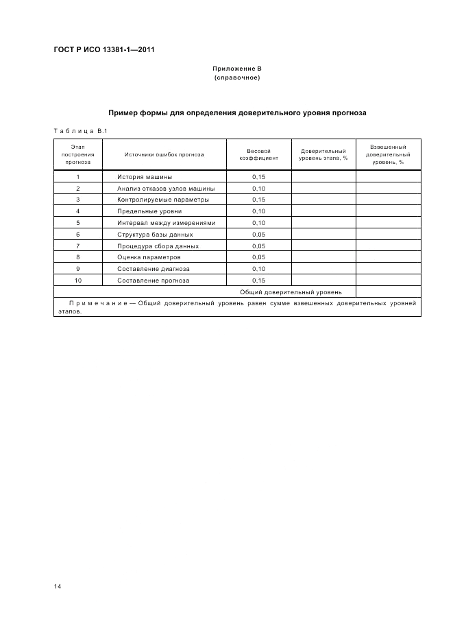 ГОСТ Р ИСО 13381-1-2011, страница 18