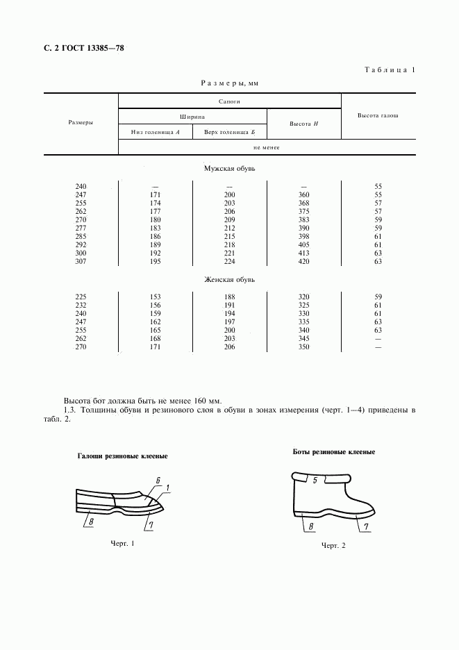 ГОСТ 13385-78, страница 3