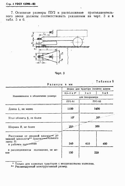 ГОСТ 13398-82, страница 5