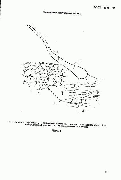 ГОСТ 13399-89, страница 3