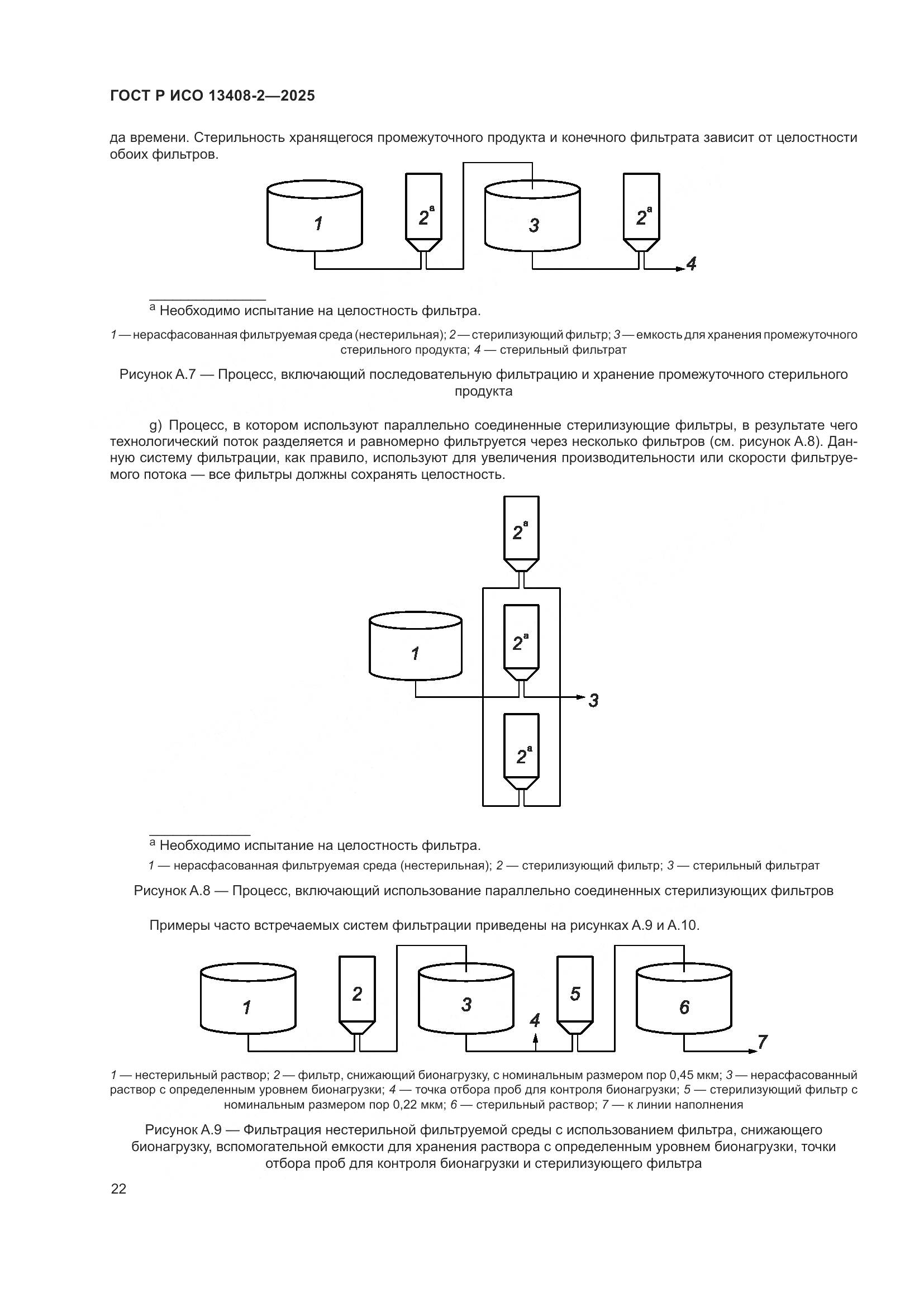 ГОСТ Р ИСО 13408-2-2025, страница 26