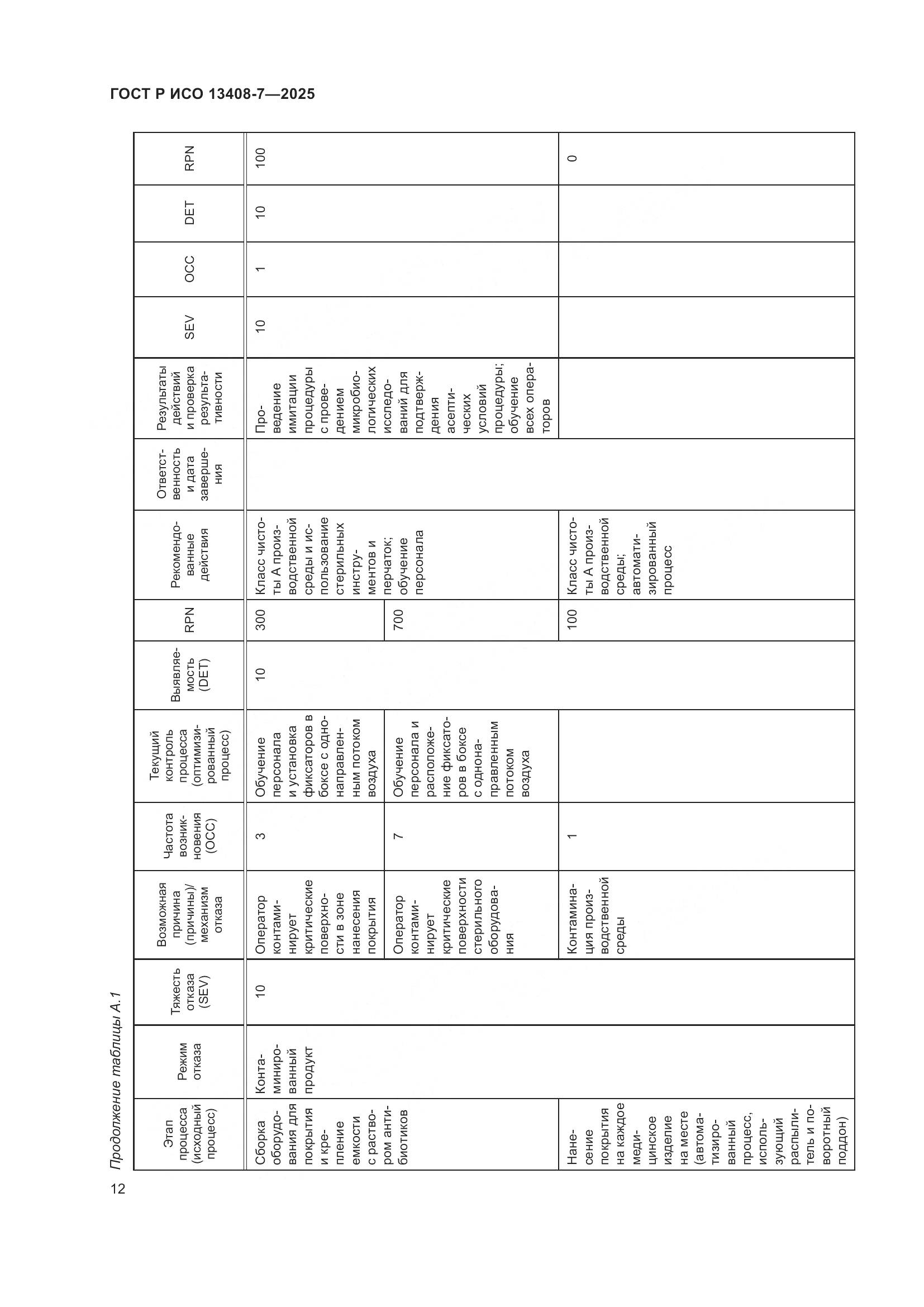 ГОСТ Р ИСО 13408-7-2025, страница 16