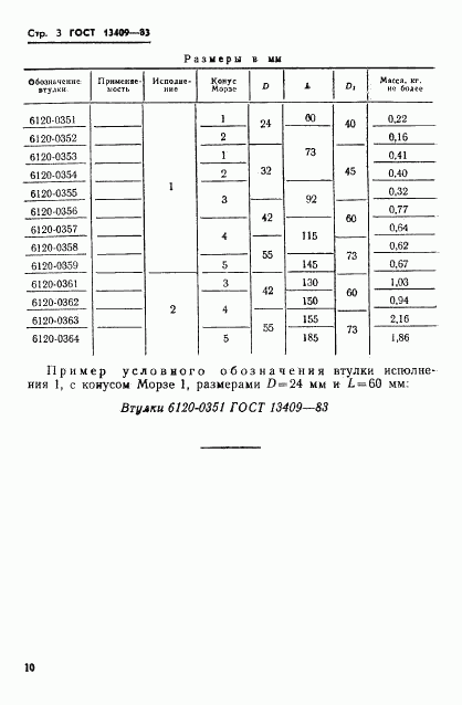 ГОСТ 13409-83, страница 3