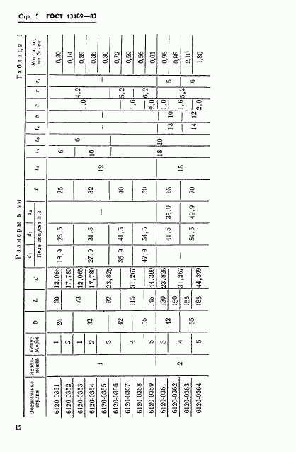 ГОСТ 13409-83, страница 5