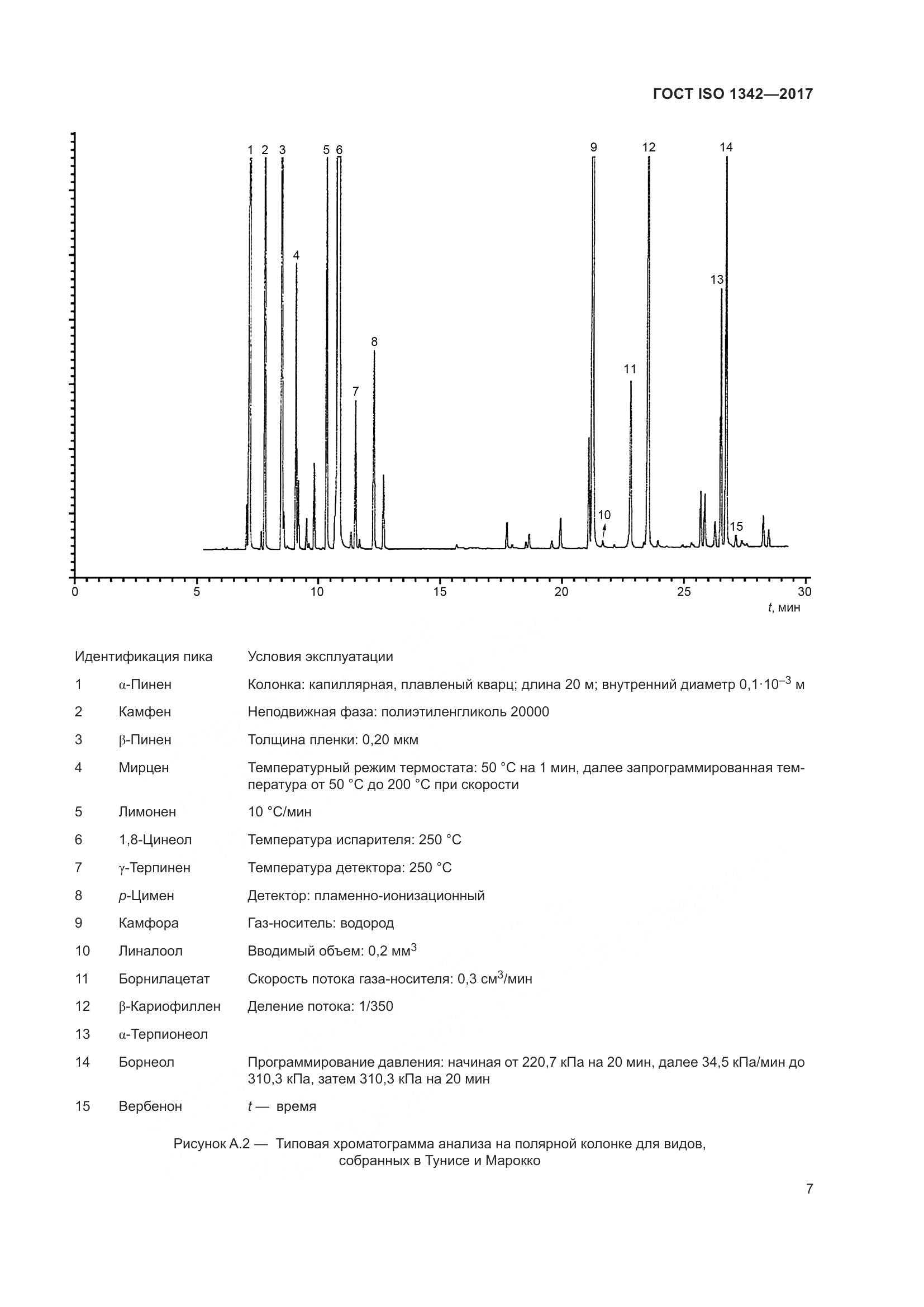 ГОСТ ISO 1342-2017, страница 11