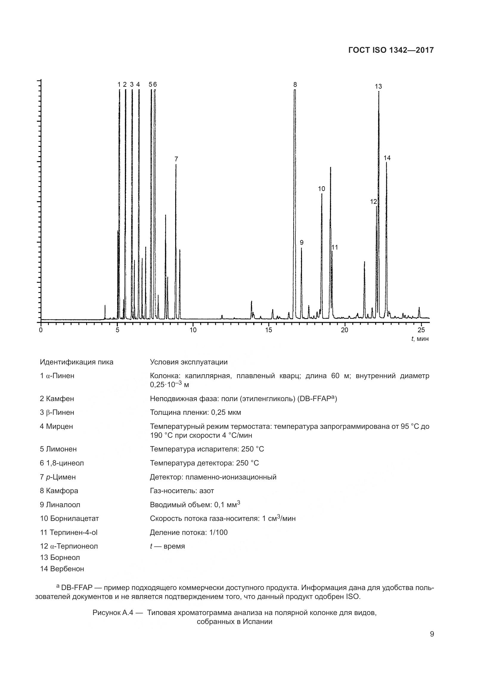 ГОСТ ISO 1342-2017, страница 13