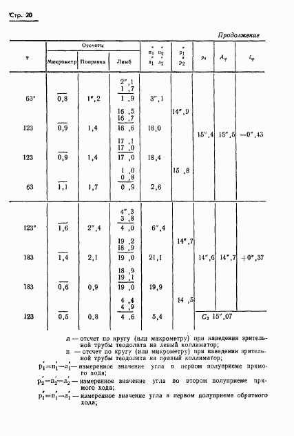 ГОСТ 13424-68, страница 21