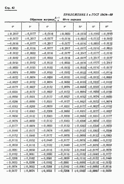 ГОСТ 13424-68, страница 43