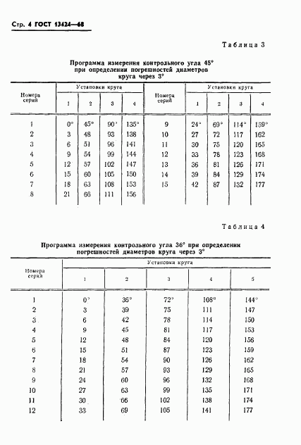 ГОСТ 13424-68, страница 5