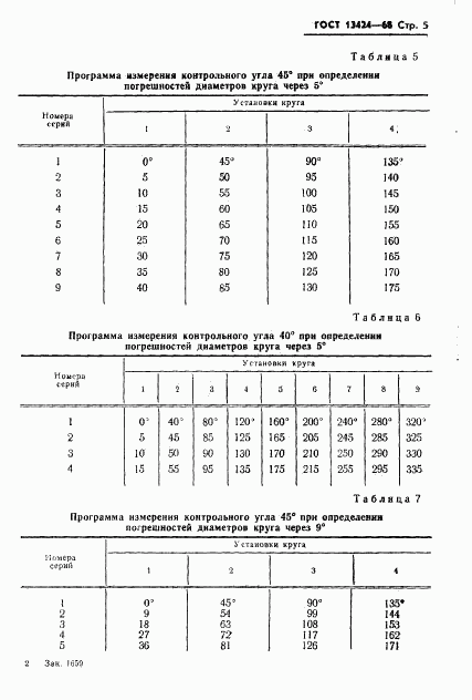 ГОСТ 13424-68, страница 6