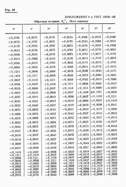 ГОСТ 13424-68, страница 61