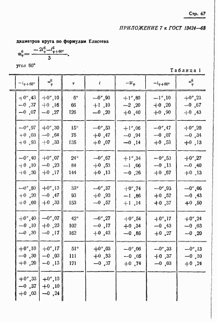 ГОСТ 13424-68, страница 68