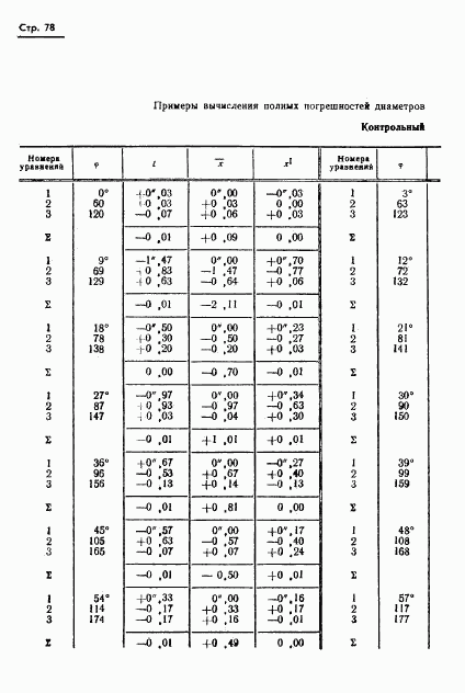 ГОСТ 13424-68, страница 79