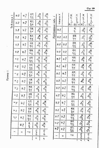 ГОСТ 13424-68, страница 90