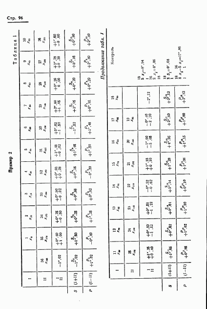 ГОСТ 13424-68, страница 97